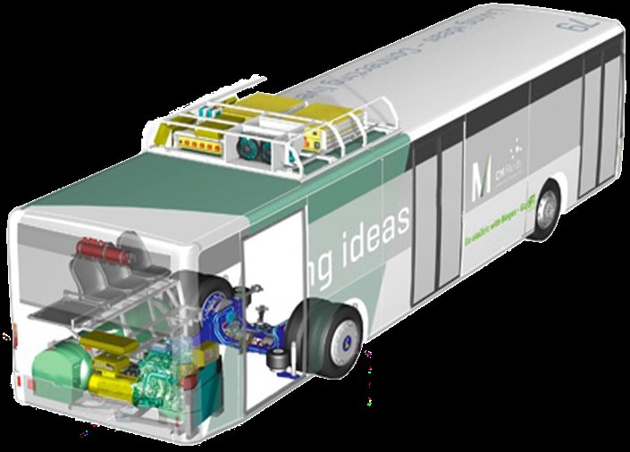 Bus powertrain integration